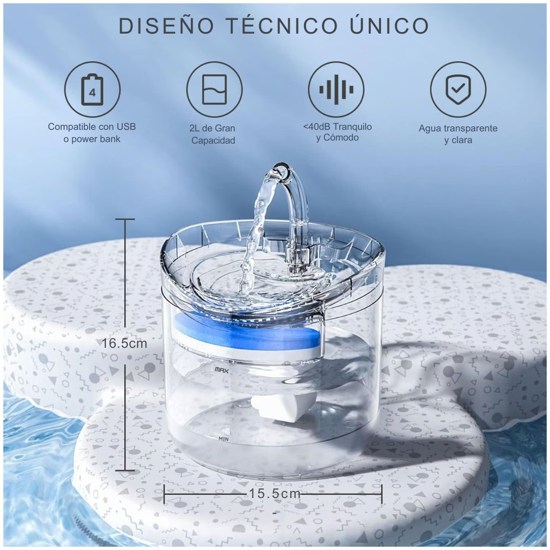 Fuente de Agua para Mascotas