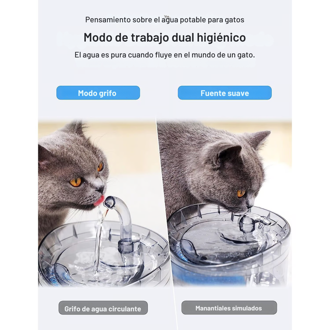 Fuente de Agua para Mascotas